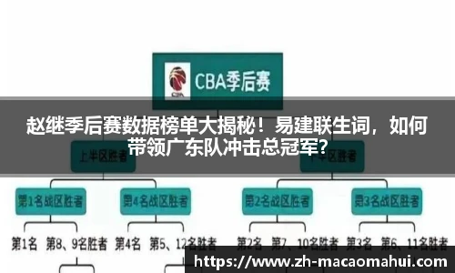 赵继季后赛数据榜单大揭秘！易建联生词，如何带领广东队冲击总冠军？