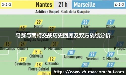 马赛与南特交战历史回顾及双方战绩分析